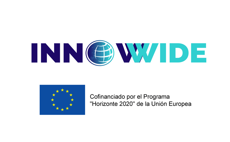 Convocatoria INNOWWIDE – H2020