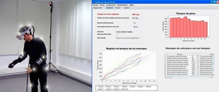 Laboratorio de Realidad Virtual/Aumentada/Mixta y Simulación – ITCL