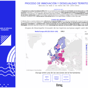 Informe COTEC: Proceso de innovación y desigualdad territorial (2025)